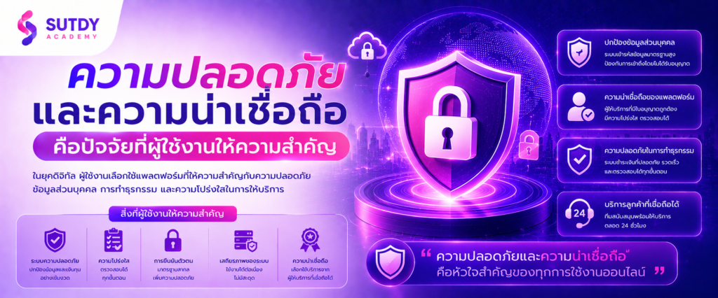 ความปลอดภัยและความน่าเชื่อถือคือปัจจัยที่ผู้ใช้งานให้ความสำคัญ