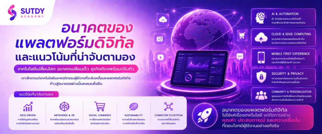 อนาคตของแพลตฟอร์มดิจิทัลและแนวโน้มที่น่าจับตามอง (3)