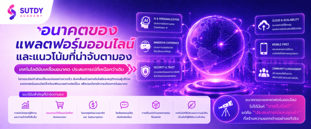 อนาคตของแพลตฟอร์มออนไลน์และแนวโน้มที่น่าจับตามอง (2)