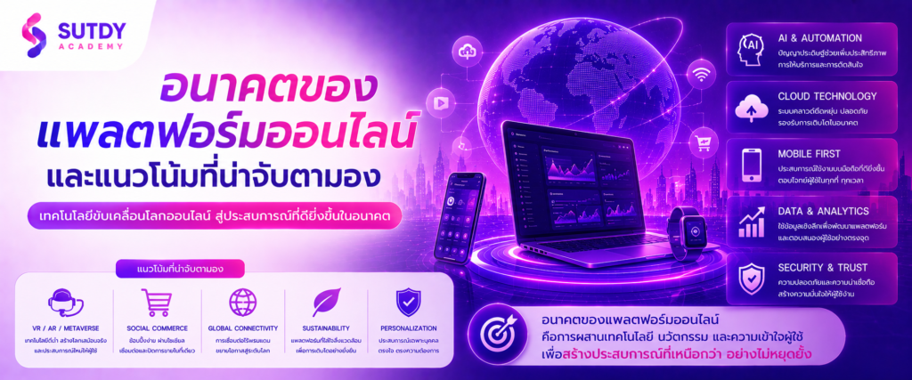 อนาคตของแพลตฟอร์มออนไลน์และแนวโน้มที่น่าจับตามอง (5)