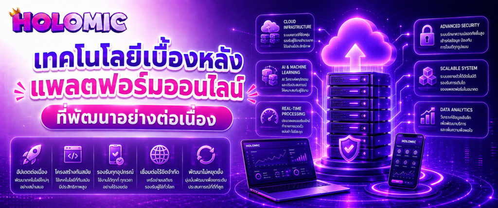 เทคโนโลยีเบื้องหลังแพลตฟอร์มออนไลน์ที่พัฒนาอย่างต่อเนื่อง