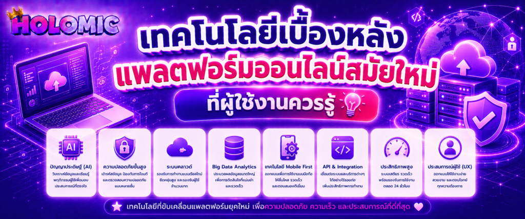 เทคโนโลยีเบื้องหลังแพลตฟอร์มออนไลน์สมัยใหม่ที่ผู้ใช้งานควรรู้
