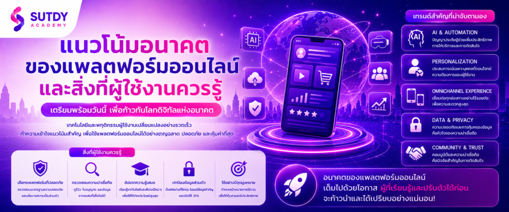 แนวโน้มอนาคตของแพลตฟอร์มออนไลน์และสิ่งที่ผู้ใช้งานควรรู้