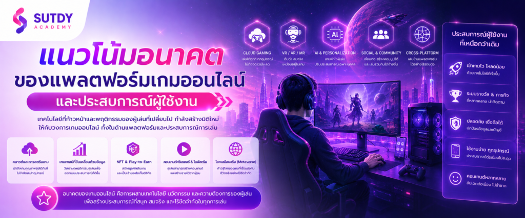 แนวโน้มอนาคตของแพลตฟอร์มเกมออนไลน์และประสบการณ์ผู้ใช้งาน